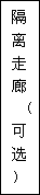 建筑、結(jié)構(gòu)和裝修(圖3)