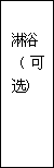 建筑、結(jié)構(gòu)和裝修(圖2)