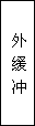 建筑、結(jié)構(gòu)和裝修(圖35)